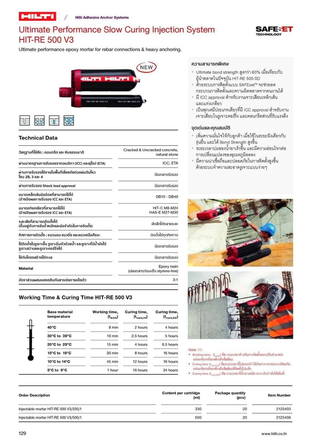LINE_ALBUM_งานเจาะเสียบเหล็ก ด้วยน้ำยา Hilti RE-500v3_260818_14